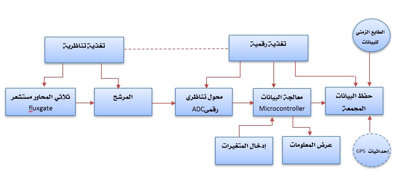 اضغط على الصورة لعرض أكبر.*  الإسم:	im07.JPG* مشاهدات:	0* الحجم:	72.7 كيلوبايت* الهوية:	834102