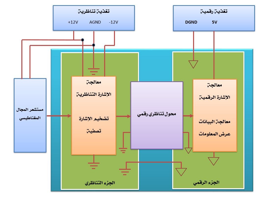 اضغط على الصورة لعرض أكبر.*  الإسم:	im10.JPG* مشاهدات:	0* الحجم:	99.7 كيلوبايت* الهوية:	834106