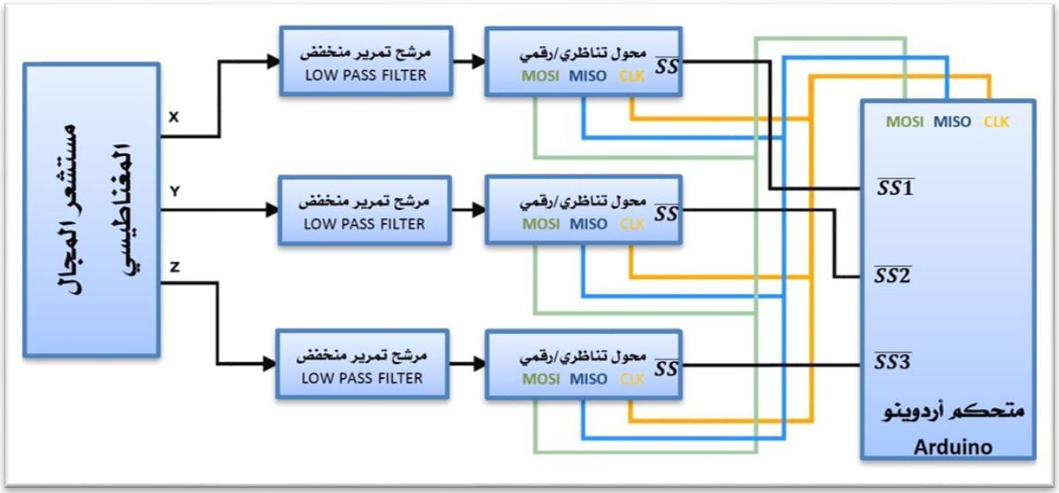 اضغط على الصورة لعرض أكبر.*  الإسم:	im24.JPG* مشاهدات:	0* الحجم:	93.6 كيلوبايت* الهوية:	834186