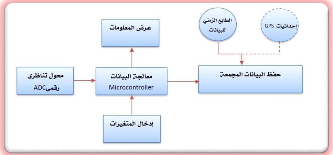 اضغط على الصورة لعرض أكبر.*  الإسم:	im08.JPG* مشاهدات:	3* الحجم:	54.1 كيلوبايت* الهوية:	834717