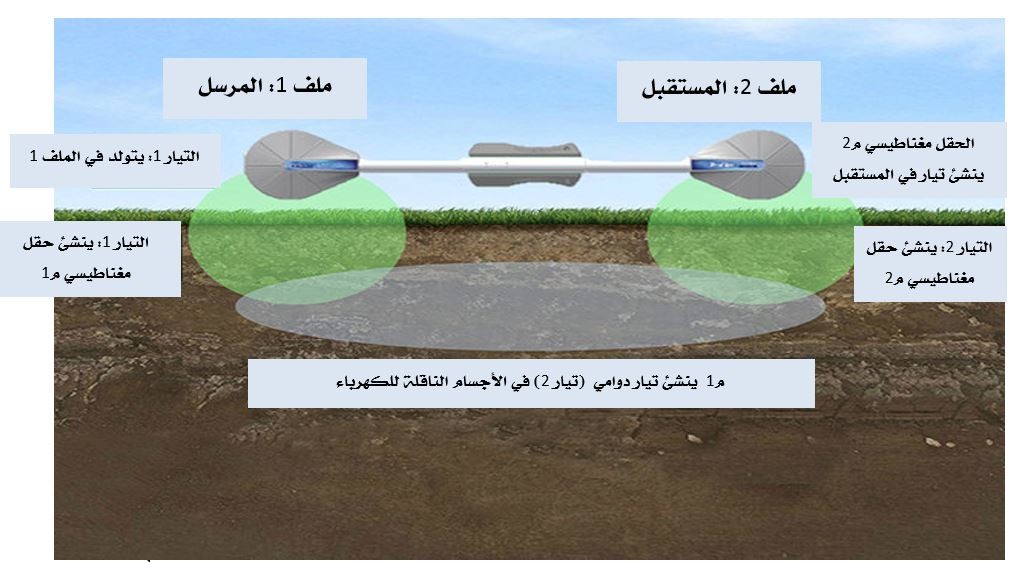 اضغط على الصورة لعرض أكبر.*  الإسم:	im02.JPG* مشاهدات:	0* الحجم:	109.7 كيلوبايت* الهوية:	840955