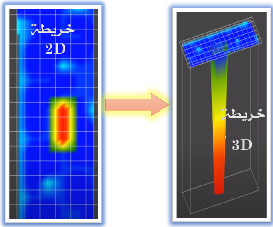 اضغط على الصورة لعرض أكبر.   الإسم:	Royal Analyser Fake.PNG  مشاهدات:	25  الحجم:	265.4 كيلوبايت  الهوية:	863404