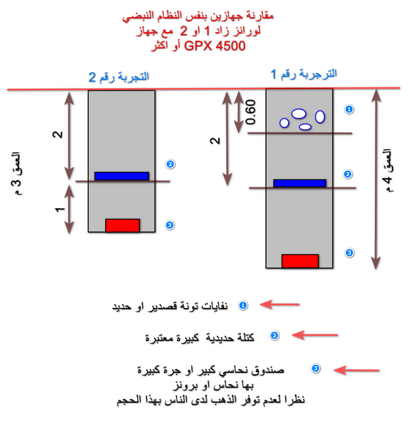 اضغط على الصورة لعرض أكبر. 

الإسم:	مقارنة.png 
مشاهدات:	1124 
الحجم:	104.4 كيلوبايت 
الهوية:	872628